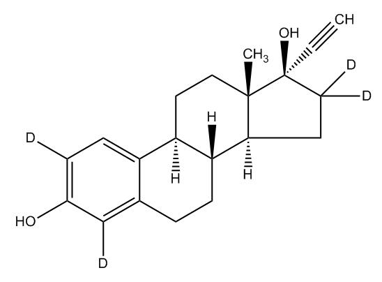 17-alpha-Ethynylestradiol-2,4,16,16-d4