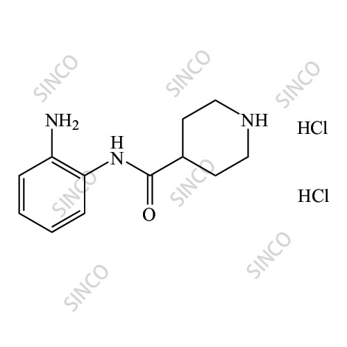 Bilastine Impurity 56 DiHCl