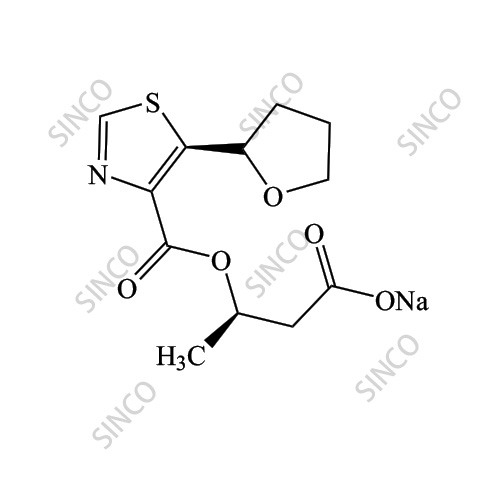 Faropenem Impurity 20 Sodium salt